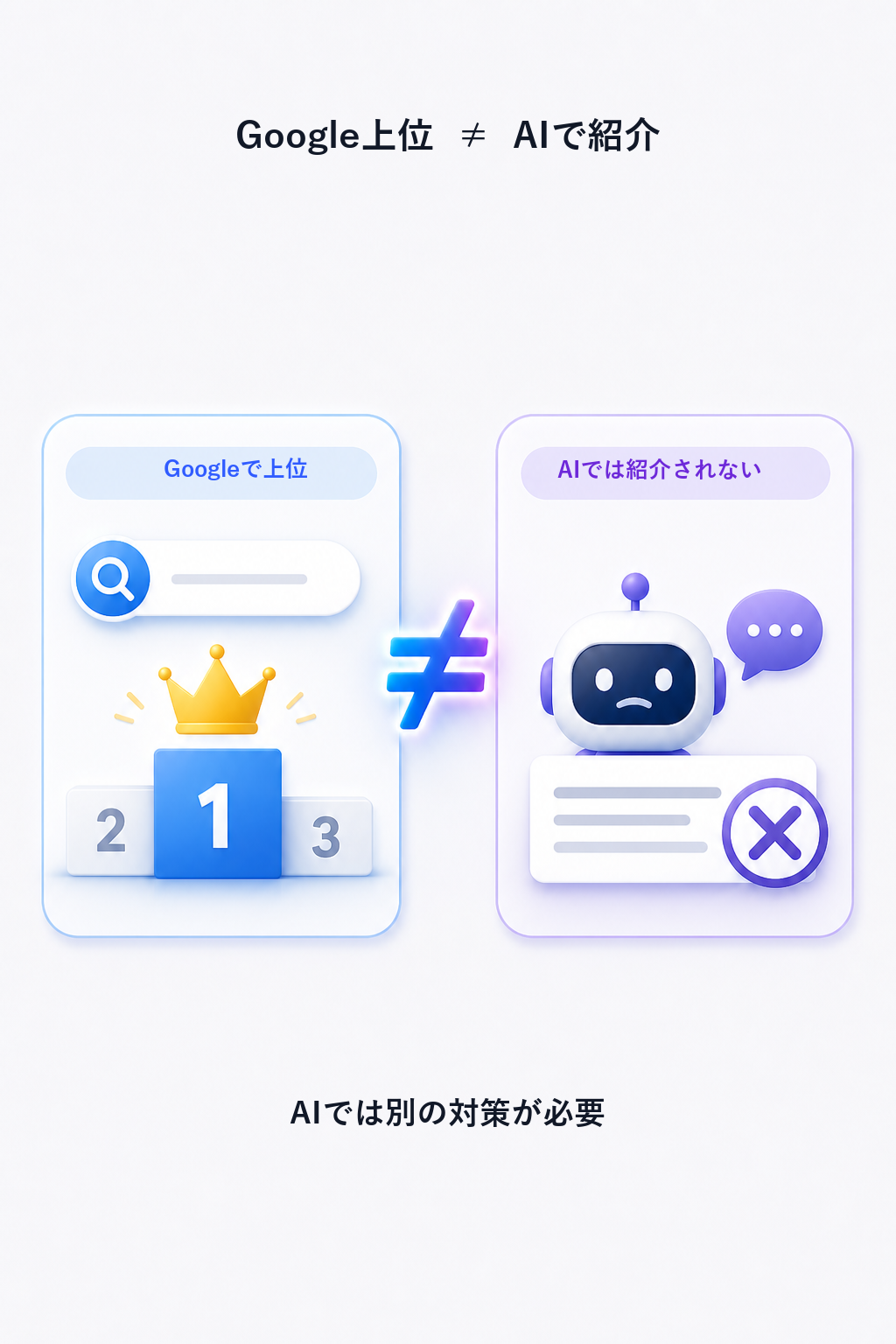 あなたの会社、AIに選ばれていますか？