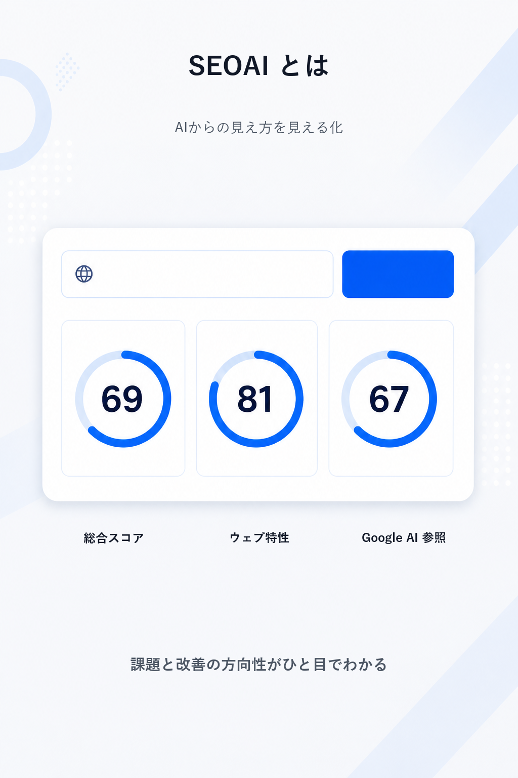 あなたの会社、AIに選ばれていますか？