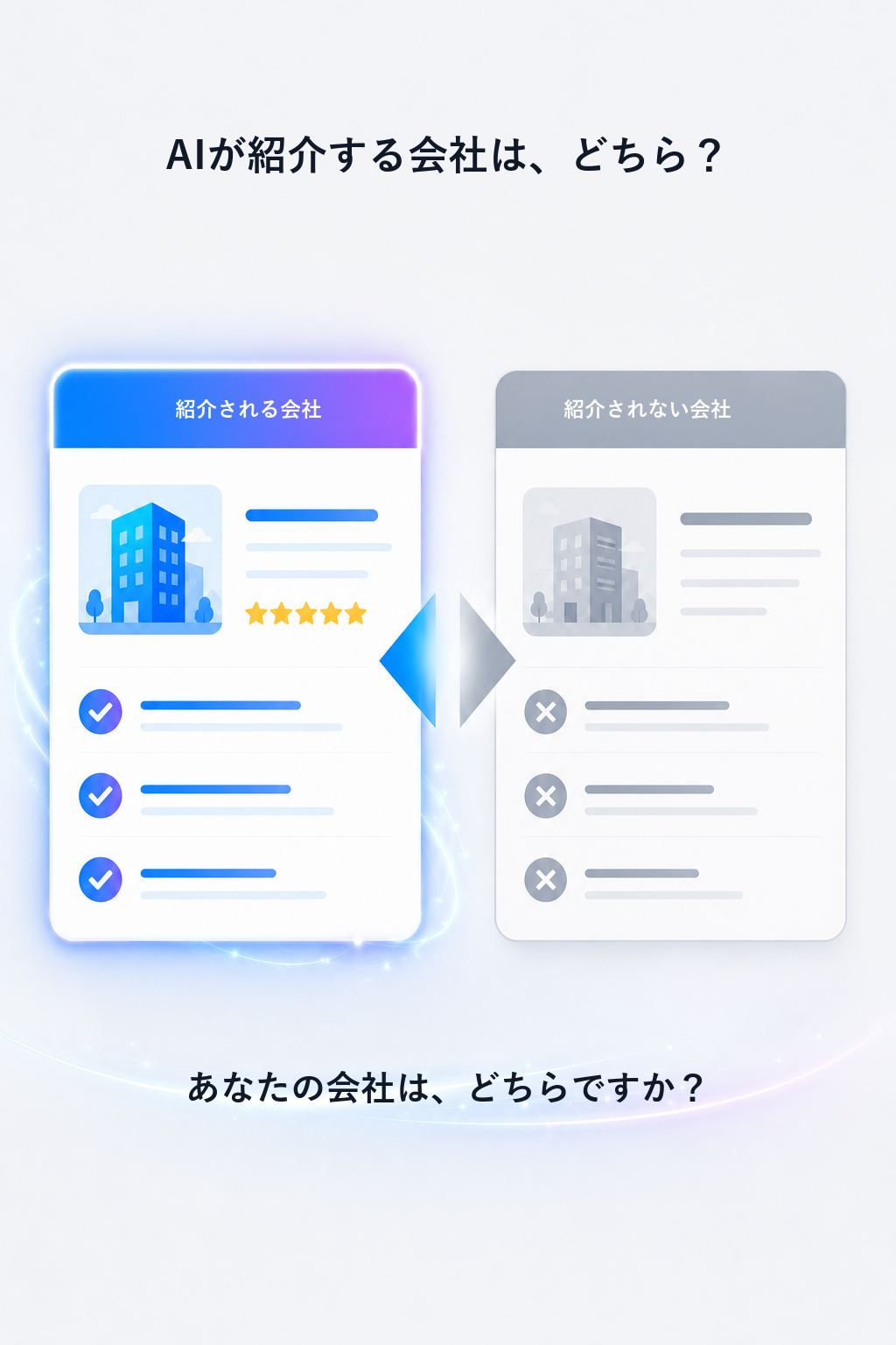 あなたの会社、AIに選ばれていますか？
