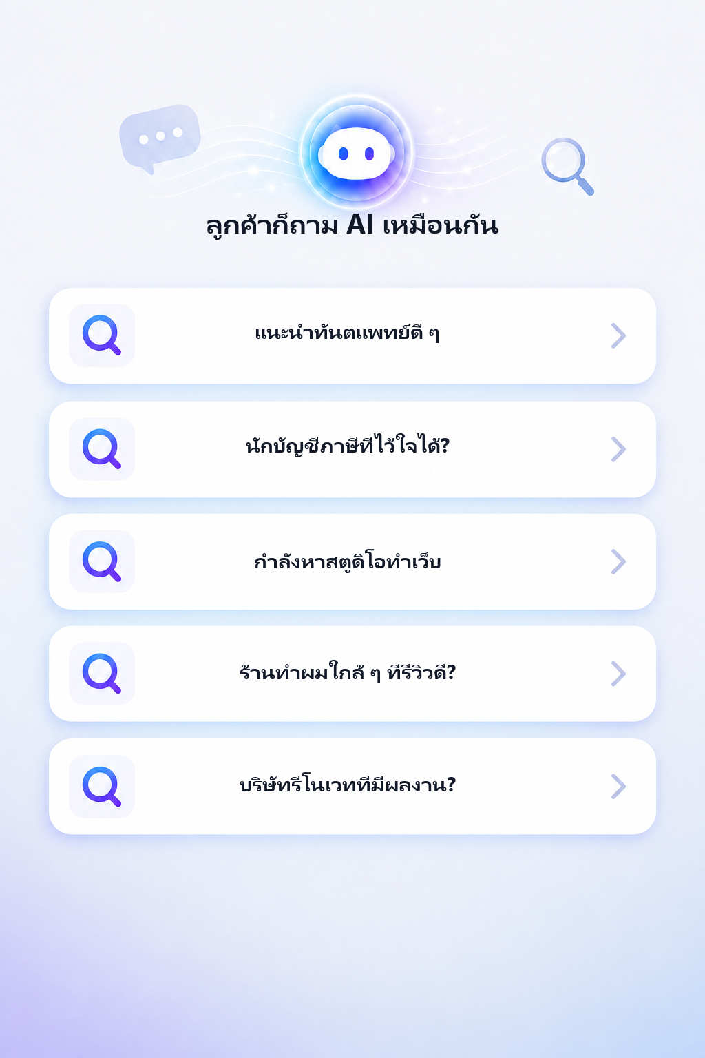 AI เลือกบริษัทคุณแล้วหรือยัง?