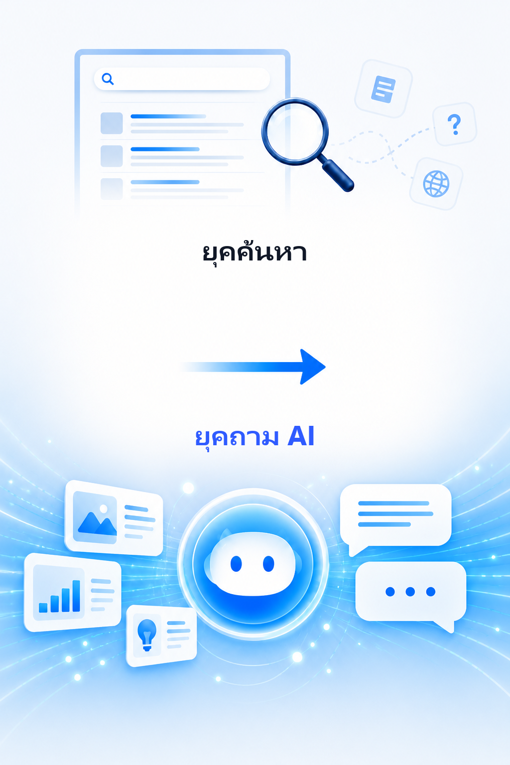 AI เลือกบริษัทคุณแล้วหรือยัง?