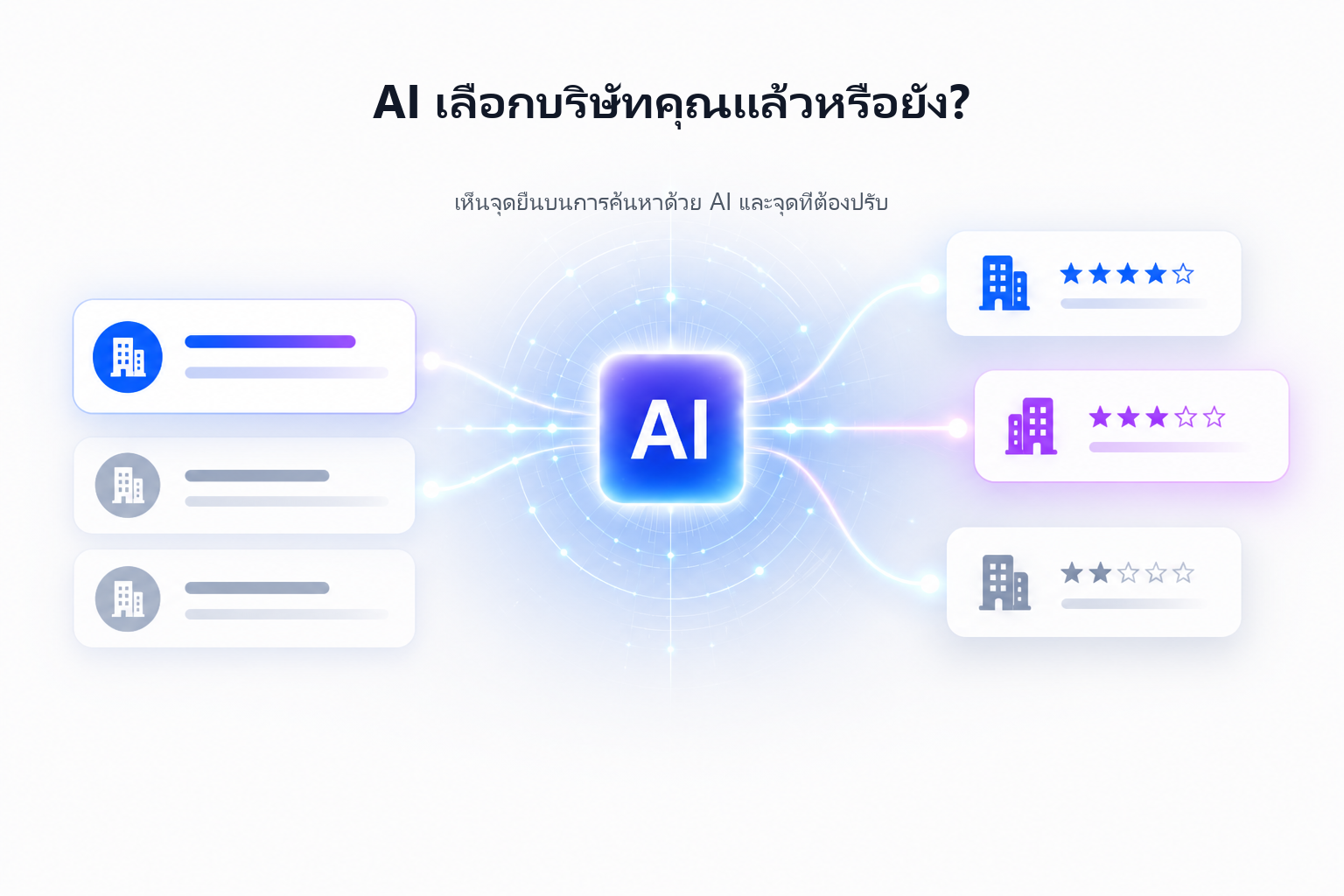 AI เลือกบริษัทคุณแล้วหรือยัง?