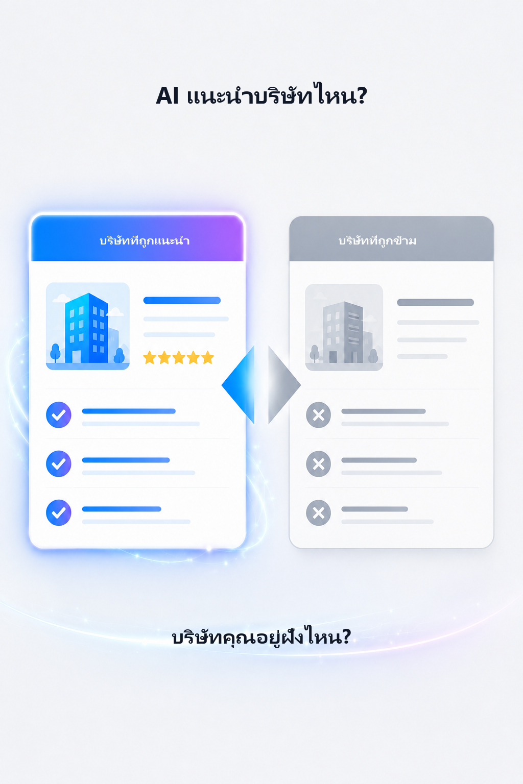 AI เลือกบริษัทคุณแล้วหรือยัง?