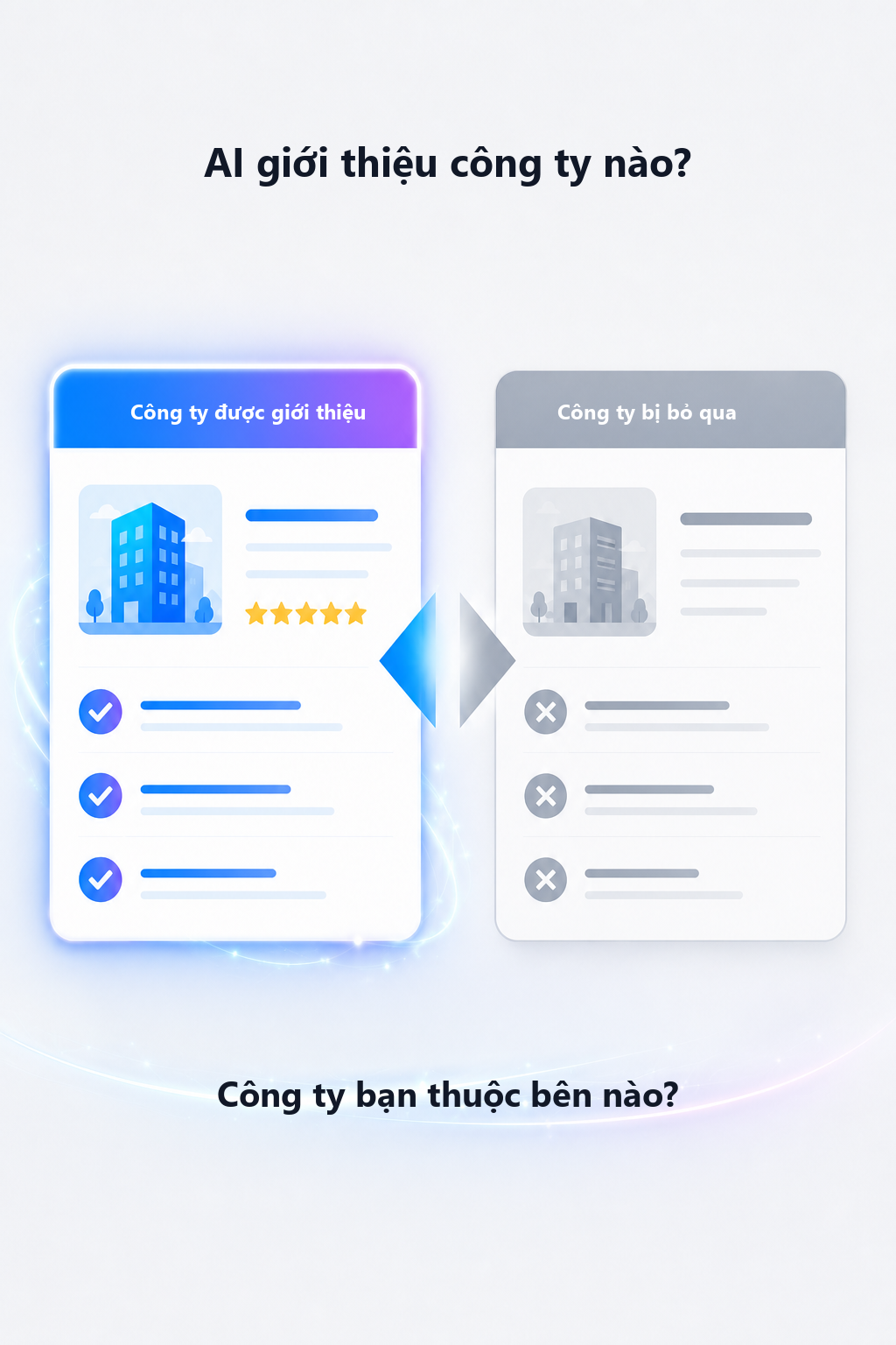 AI đã chọn công ty bạn chưa?