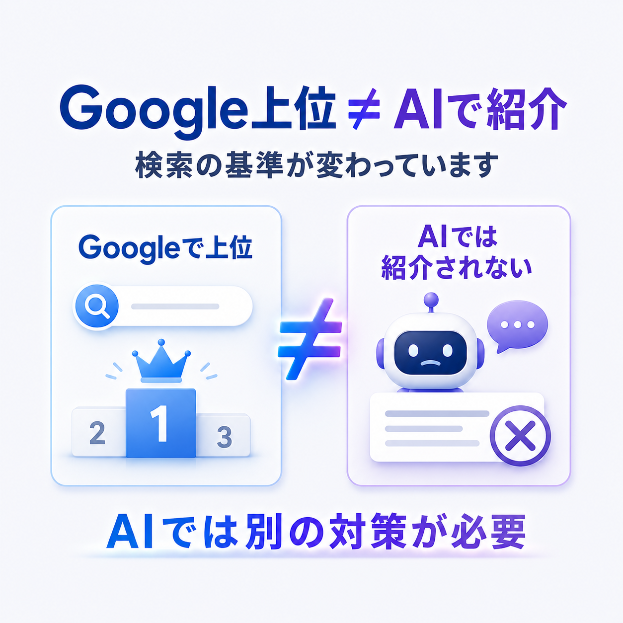 AIに選ばれるために、何を改善すべきかまで分かる